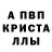 MDMA кристаллы Nina Pershyna